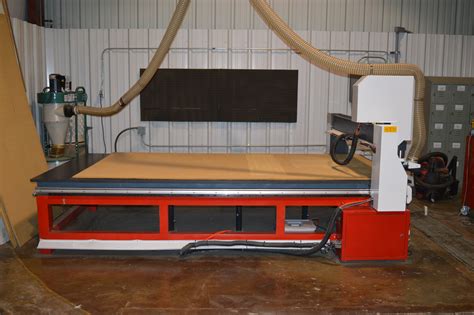 cnc router companies